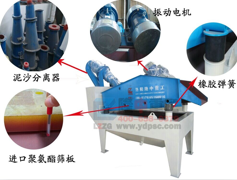 市場需求推動細沙回收機廠家發展